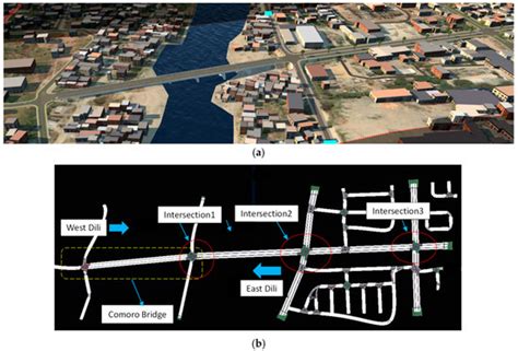 Applied Sciences | Special Issue : Advanced Technologies for Bridge ...