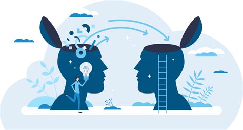 Knowledge Community. Sign 的图像结果