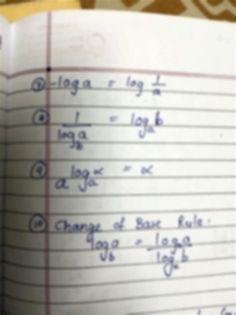 Logarithm Formulas 的图像结果