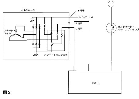 Image result for Usb2 Camera Module