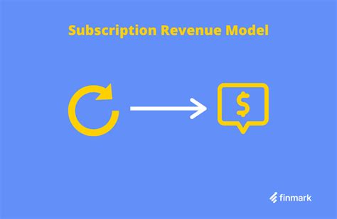 Revenue Model Examples 的图像结果