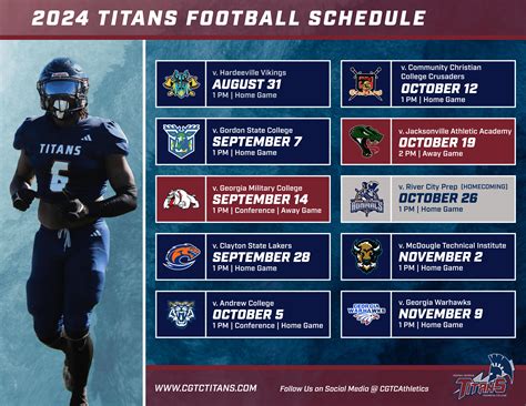 CGTC Announces Inaugural NJCAA Division-I Football Schedule | Central ...
