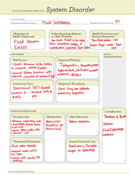 Ati System Disorder Template - astra.edu.pl