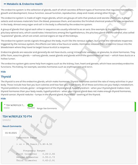 TSH Test with Reflex to Free T4 | Ulta Lab Tests