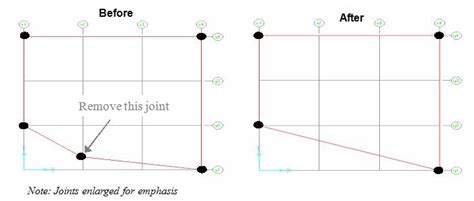 How to Remove a Part When Join Script 的图像结果