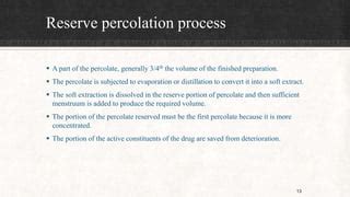 Percolation Method of Extraction in Reseaech 的图像结果