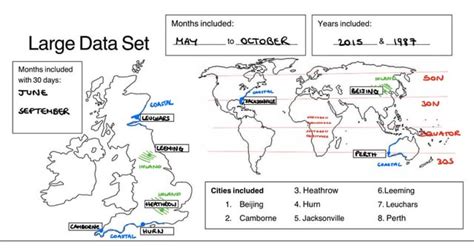 Image result for Large Data Set Summary Sheet