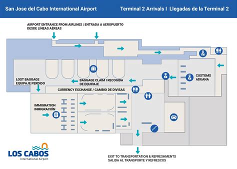 Maps Cabos Airport | Airport Los Cabos(SJD)