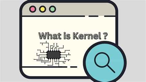 Kernel Operating System Background 的图像结果