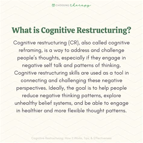 Image result for Teaching Cognitive Restructuring
