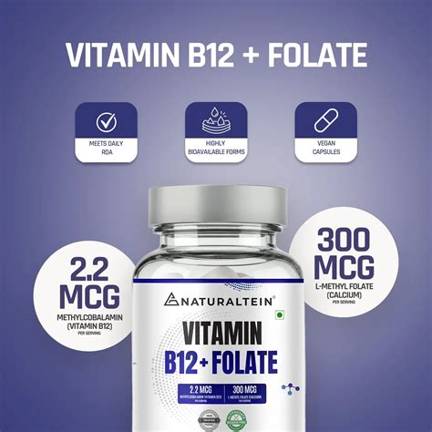 Vitamin B12 + Folate – naturaltein