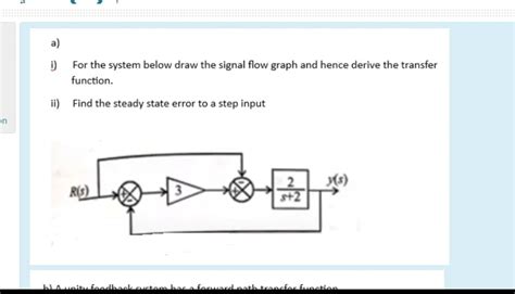 Convert Transfer Function to Signal Flow Graph 的图像结果