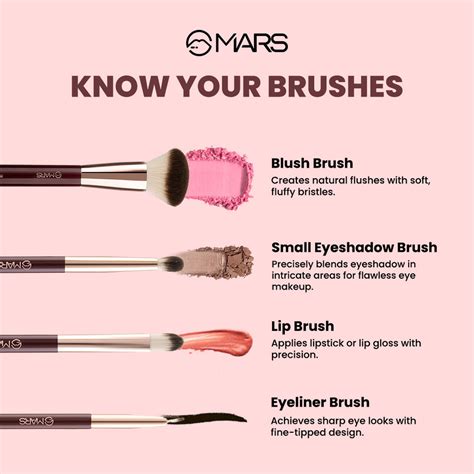 Professional Brush Set – MARS Cosmetics