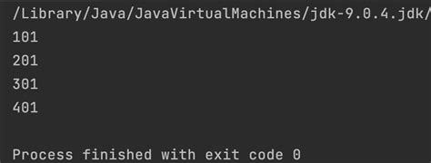 Image result for New in Java