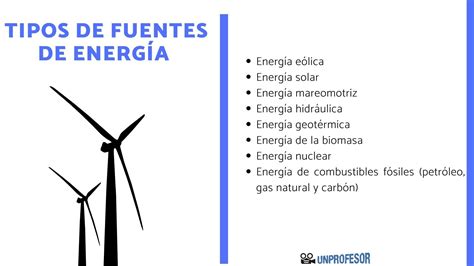 Tipos de FUENTES de energía - resumen!!