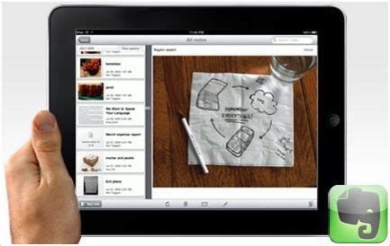 Examples of eportfolio designs for students - kotiyoo