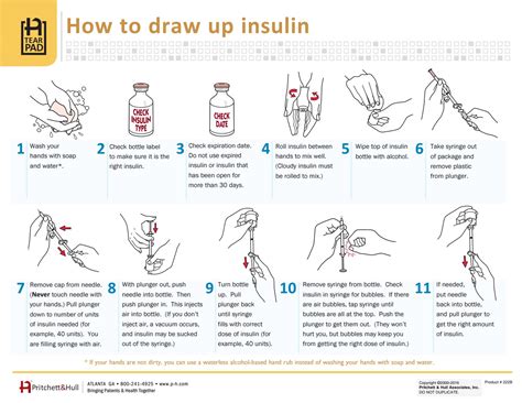 How to Inject Insulin Pamphlet (222a) by Pritchett & Hull Associates ...