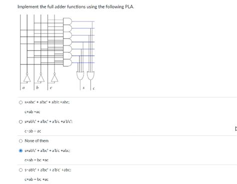 Full Adder Using PLA 的图像结果