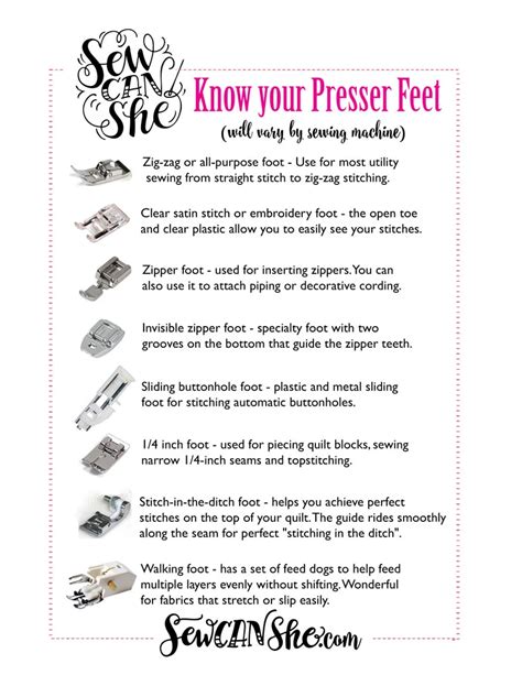 Image result for Sewing Machine Foot Guide