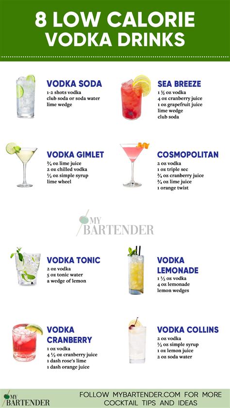 15 best lowest calorie alcohols – Artofit