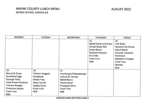 August and September Breakfast and Lunch Menus | Wayne County Schools