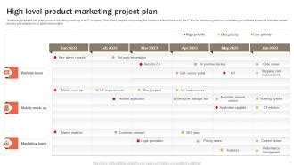 Image result for Iterative High Level Project Plan Slide