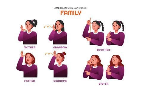 ASL Family Character Set 11677563 Vector Art at Vecteezy