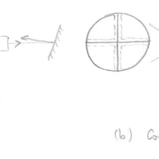 Image result for Auto-collimation Optique