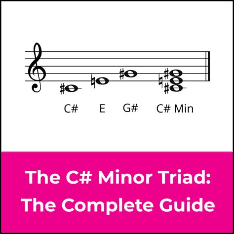 C Minor Scale Triads