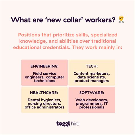 What Are Pink Collar Jobs? A Hiring Guide • Toggl Hire