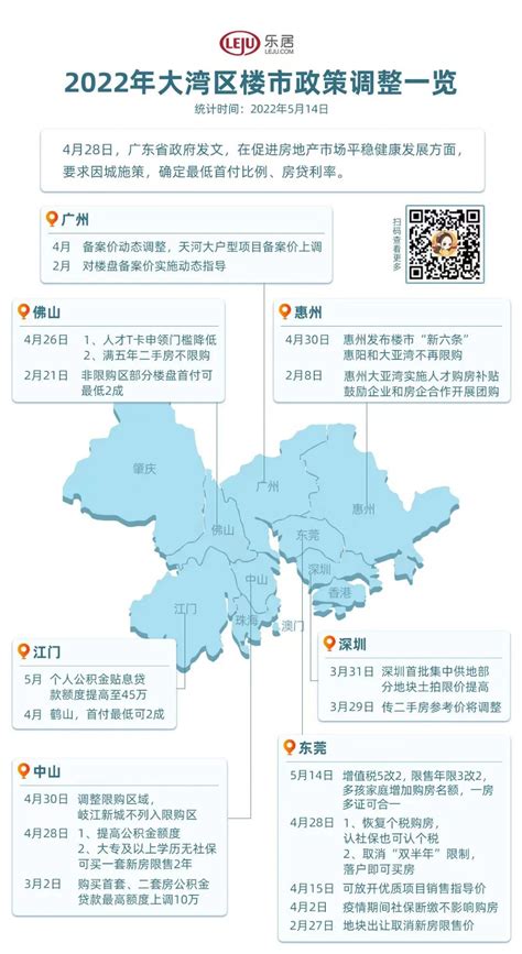 2023年南京各区房价一览表，6月预计上市统计！-南京吉屋网