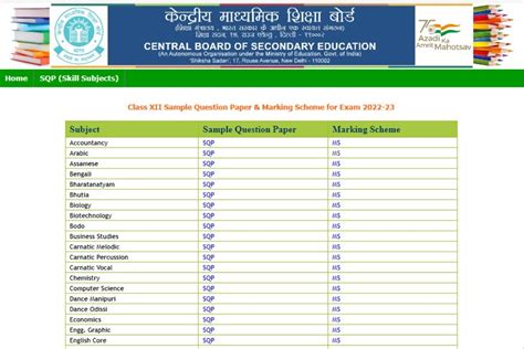 CBSE Board Exam 2023: Check Subject-Wise CBSE 10th 12th Sample Papers Here