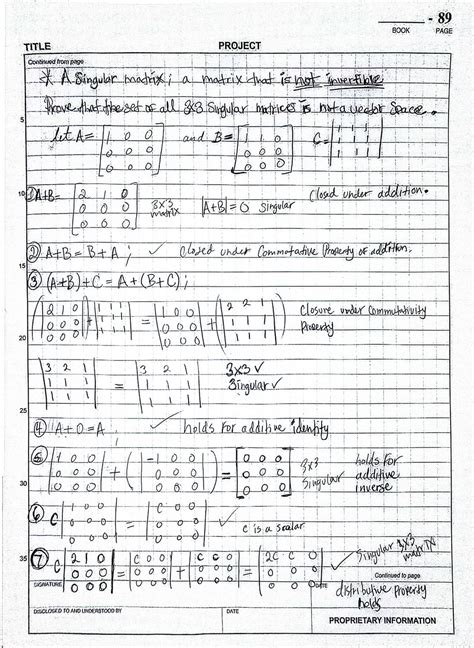 Image result for Vector Space Examples Linear Algebra
