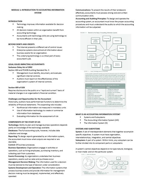 Access Module 1 Tutorial 的图像结果
