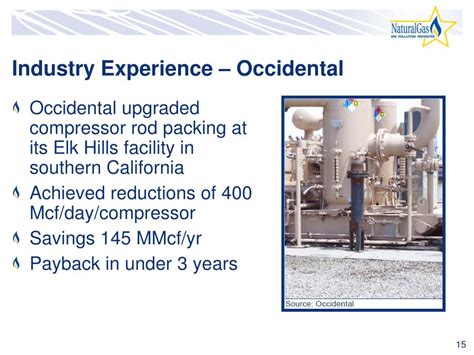 Image result for Recip Compressor Rod Packing Casing