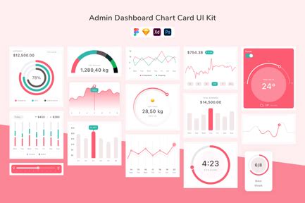 Card Chart UI Design 的图像结果