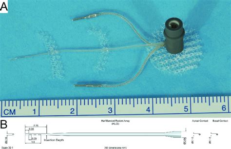 Image result for Patient Bad Example