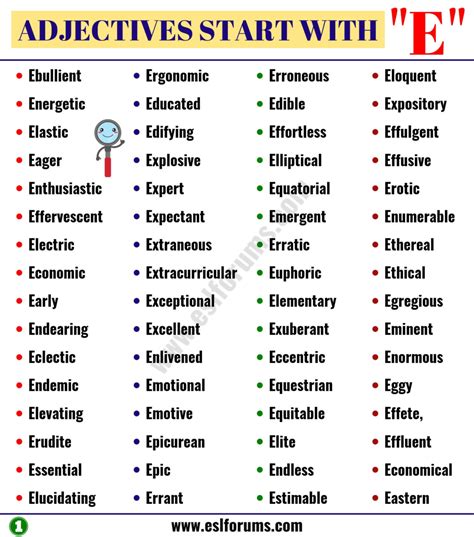 Adjectives Start With Letter V