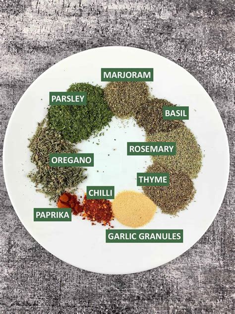 Italian Seasoning Mix Ingredients