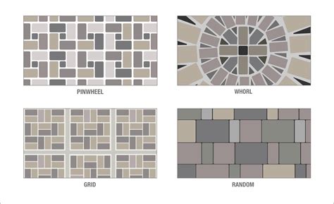 Brick Patio Patterns Your Customers Will Love - The Home Depot