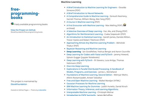 Image result for Free Computer Programming Books