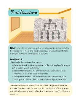 Sequence Text Structure Learning 的图像结果