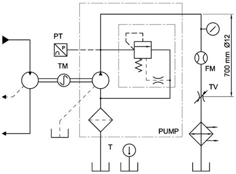 Lumped Parameters Model of a Crescent Pump