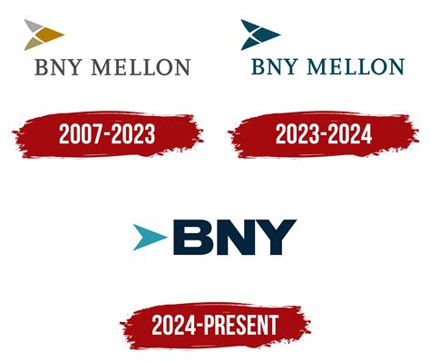 Bank of New York Mellon Logo, symbol, meaning, history, PNG, brand