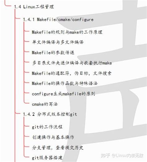 Pread Unix Example 的图像结果