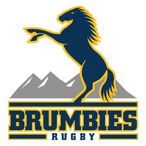Western Force vs Brumbies - Commentary - Super Rugby Pacific 2025 - 10 ...