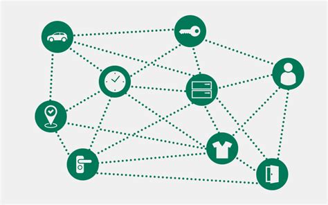 Image result for Commander Software Tutorials