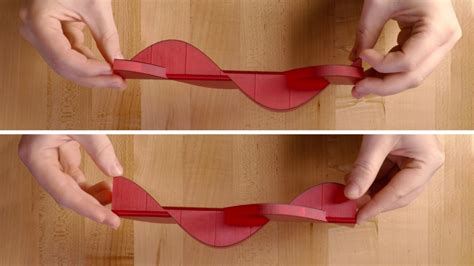 Image result for Fundamental theorem of calculus Calculus Tutorial