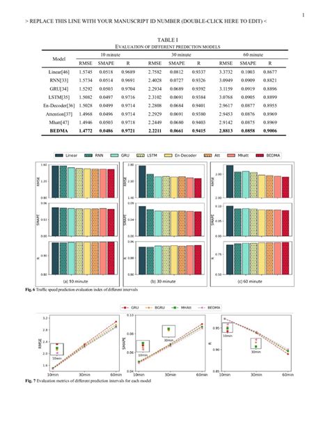Image result for Inference Decoder