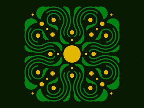 Image result for PowerShell Module Desing Pattern